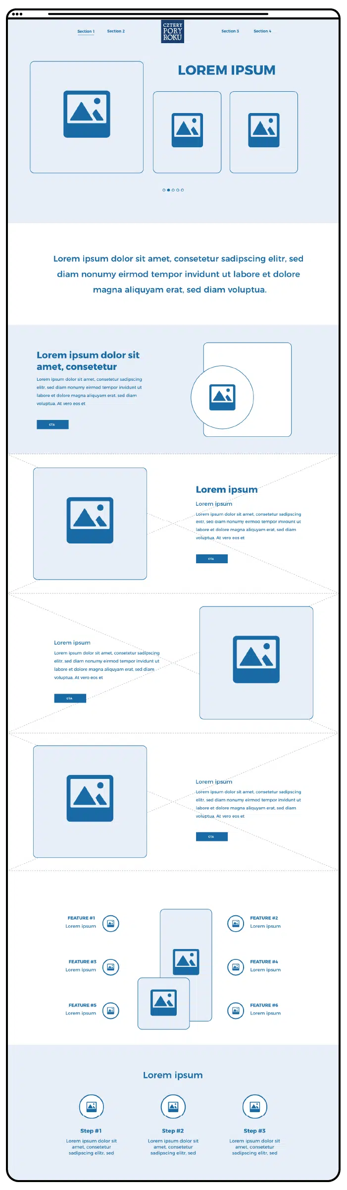 makieta _ui_ux_projektowanie stron www